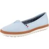 Inselhauptstadt Sporty Insel Slipper 2 Inselhauptstadt Sporty Insel Slipper -Ara-Shop 16934252 01